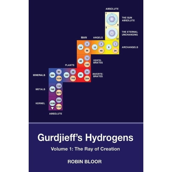 Gurdjieff's Hydrogens Volume 1: The Ray of Creation, (Paperback)