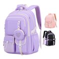 thumbnail image 1 of Gyujnb School Backpack, Durable Lightweight Backpack for School Travel Everyday Use Water Double Shoulder Bag with Multiple Pockets, Backpack for School, 1 of 5