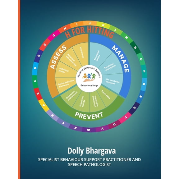 A - Z of Challenging Behaviours H For Hitting: Positive Behaviour Support, Book 9, (Paperback)