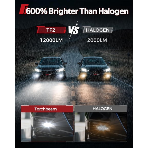 H11/H16/H8 LED Fog Light Bulb, 12000 Lumen Upgrade,600% Brightness H11 LED Fog Lights, 1:1 Replacement For Cars,Trucks,and SUVs,3-Minute Quick Installation,Pack of 2