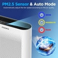 thumbnail image 1 of H13 HEPA Filter Air Purifier for Home Large Room 1650ft² with PM2.5 Sensor, 1 of 8
