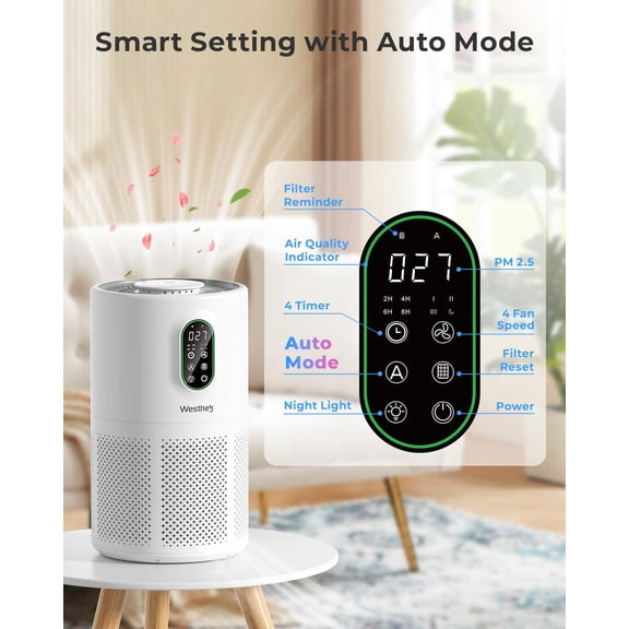 H13 True HEPA Air Purifier for Large Room up to 1650 ft² with Air Quality Monitor and Night Light