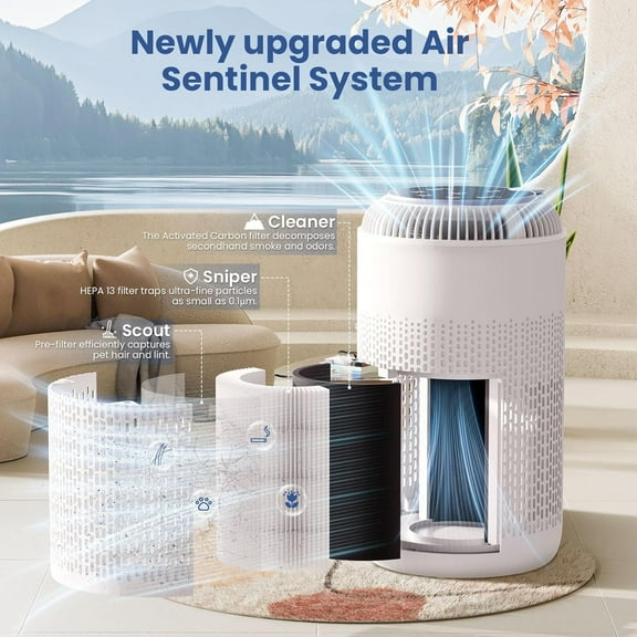 H13 True HEPA Air Purifiers for Home Large Room up to 1350 ft² with Aromatherapy - Removes Dust, Smoke, Odors, Pollen, Quiet for Office & Allergy Relief