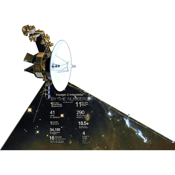 H69335 Voyager 2 Intersteller Space Mission Probe NASA Space Astronomy Cardboard Cutout