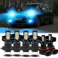 thumbnail image 1 of H7 Headlights for 2003-2008 Mini Cooper 8000K Ice Blue H7 High/ Low Beam H11 Fog light Bulbs,6pc, 1 of 10