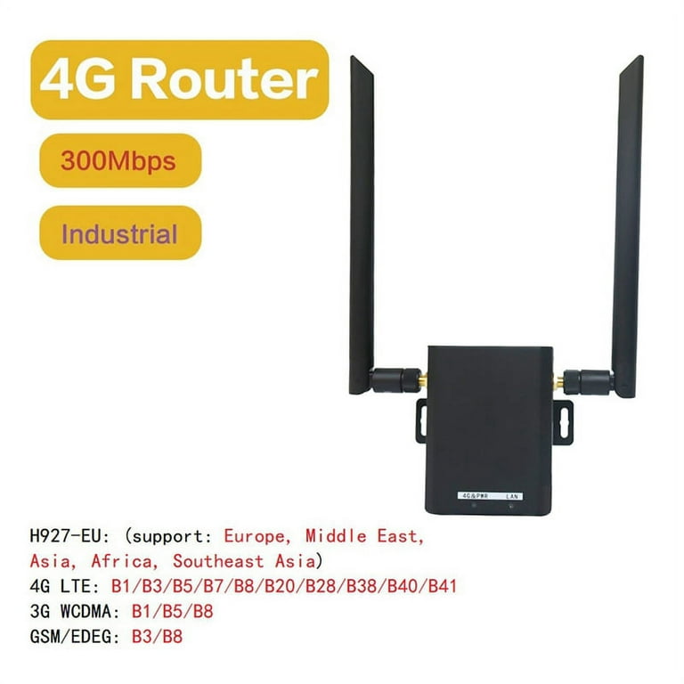 Buy Wholesale China Ih728 China 4g Wireless Router 4g Sim Router 150mbps  Cat.4 Router 4g Cpe & 4g Router at USD 20.99