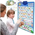 thumbnail image 1 of HA-EMORE Electronic Interactive Alphabet Wall Chart and 26 Water Painting Cards, ABC Learning for Toddlers, Talking Spanish & English ABC 123s Music Poster, 1 of 6