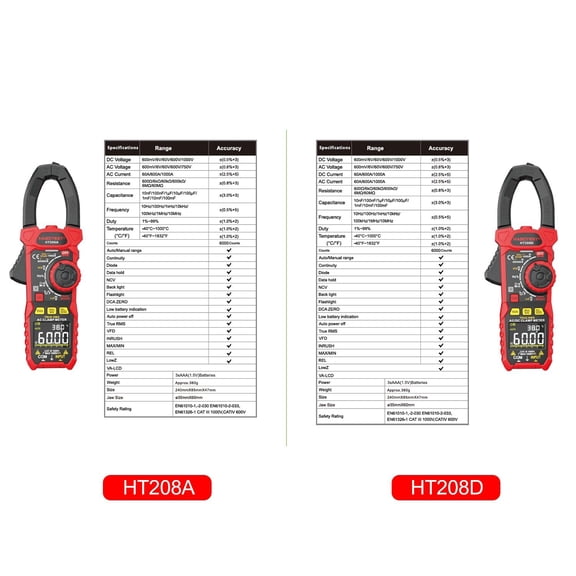 HABOTEST HT208D True RMS Digital Clamp Meter Multimeter, AC/DC Voltage Current Auto-Ranging Multi Tester with Capacitance Resistance NCV Test (9.44in/24cm)