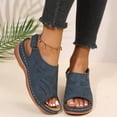 thumbnail image 1 of HAOTAGS Women's Summer Comfy Wedge Sandals Roman Fish Mouth Hollow Vintage with Arch Support Breathable Open Toe Walking Shoes Blue Size 9, 1 of 8