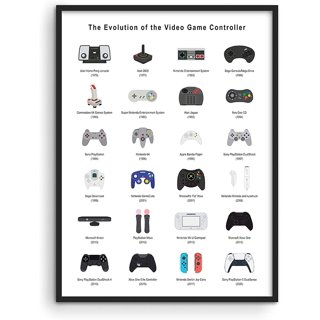 Video Game Rules Poster Print (22 x 34) - Walmart.com