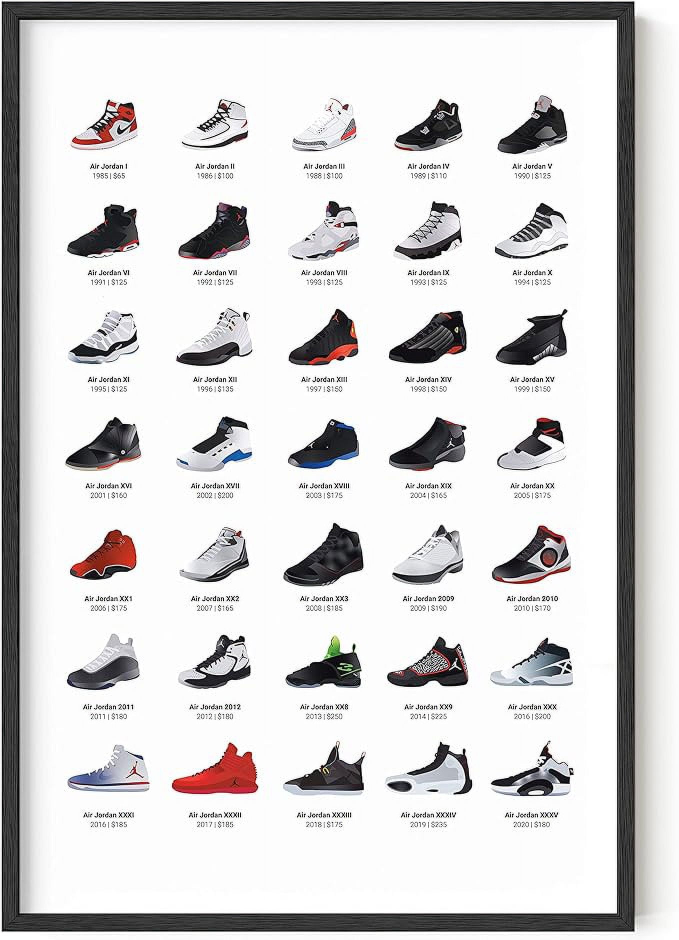  Air Jordan Wall Art Poster Prints – Unframed, Set of 6