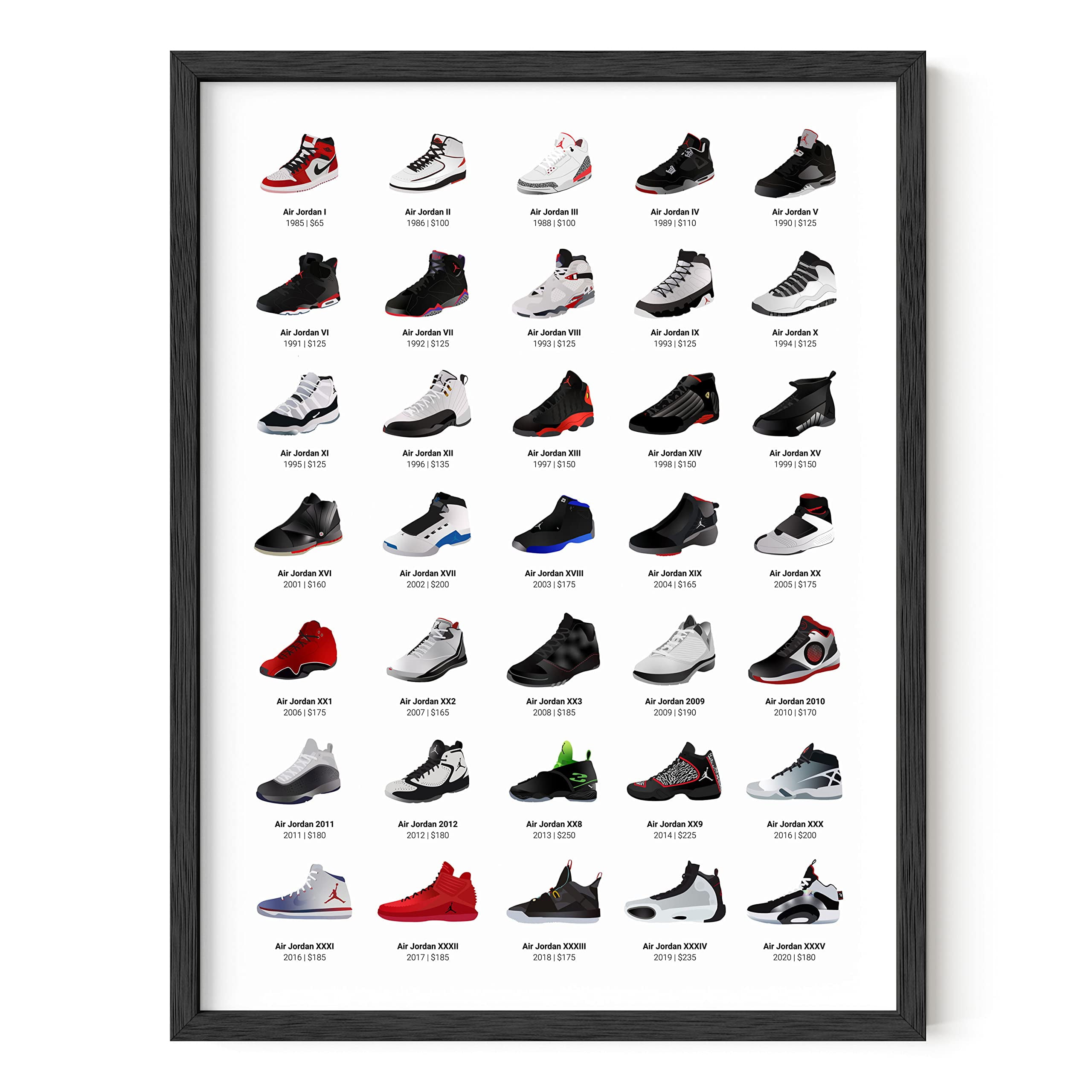 Haus and Hues Sneaker Posters Michael Jordan Shoes Kenya Ubuy