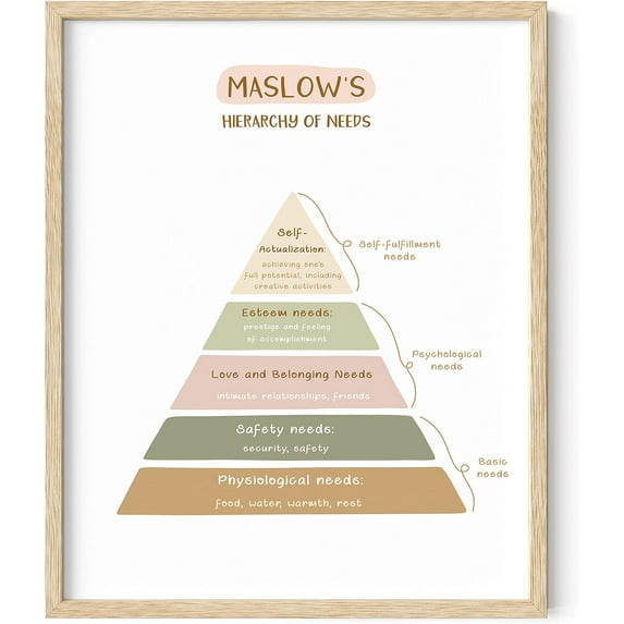 HAUS AND HUES Mental Health Poster - Mental Health Wall Art, Psychology Posters for Therapist Office Mindfulness Posters Recovery Poster School Psychologist Gifts (16" x 20" Framed Beige)