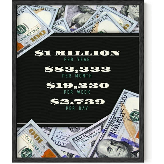 HAUS AND HUES Money Posters For Men - Motivational Posters For Office, Monopoly Wall Art For Office Motivational, Inspirational Posters For Office, Workplace Motivational Posters, (16x20, Unframed)