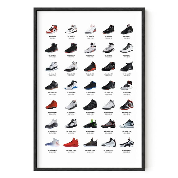 HAUS AND HUES Sneaker Posters for Guys - Michael Jordan Shoes Poster, Sneaker Wall Art Cool Posters for Guys Bedroom, Dope Posters, Cool Sneakerhead Room Decor, Jordans Evolution (Unframed 24x36)