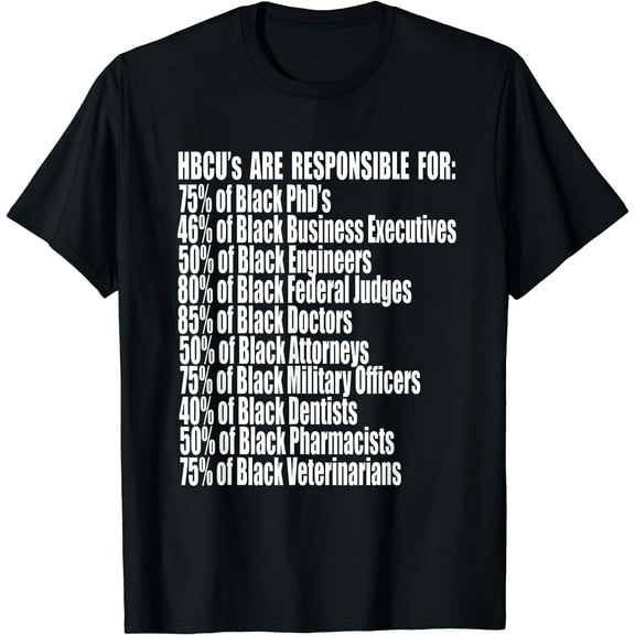 HBCU Pride Shirt HBCU Success HBCU Statistics HBCU Alums T-Shirt