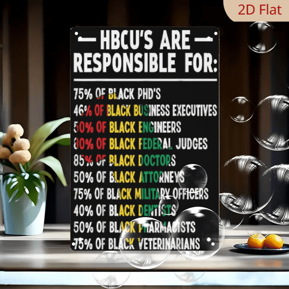 HBCU's Are Responsible Statistics Success HBCU Alums Pride Tin Signs Funny