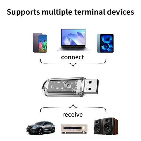 HBYJLZYG Car Accessories Bluetooth 5.3 Usb Interface Audio Adapter Intelligent Noise Reduction Bluetooth Receiver