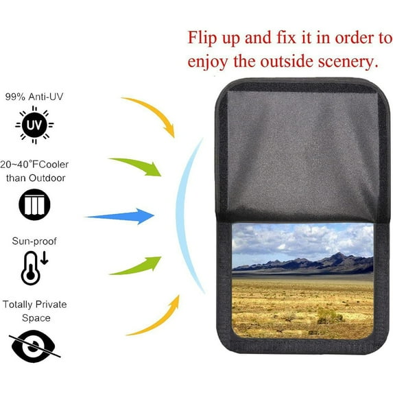 HBYJLZYG Car Accessories Rv Door Window Shade Cover, Camper Sunshade Screen Window Cover, 16 X 24.75 Inches,Travel Trailer Motorhome Sun Shade Accessories,Black