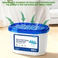thumbnail image 1 of HBYJLZYG Multi-Functional Air Magic Box Indoor Plant-Based Purification Passive Dust Removal Auto Vacuum Cleaner Freshener Odor Eliminator for Home Office Small Compact Portable Blue, 1 of 9