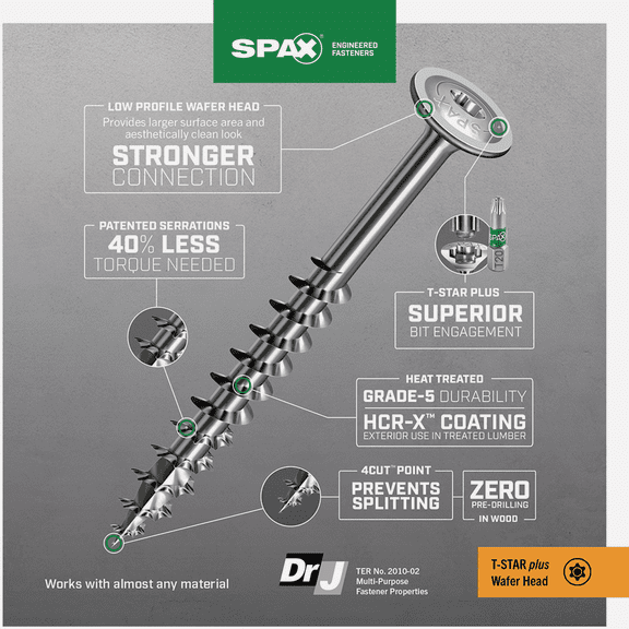 HCR-X Exterior Wafer Head Wood Screws - Pack of 4 Construction & DIY Use, Standard Hardware Spec