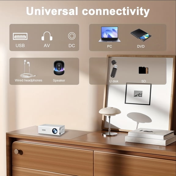 HD Portable Mini Projector with Fast Focus, Mobile/PC/USB/Speaker Compatible for Home Theater, Office, Bedroom, Gift | Mini Projecteur Portable for iPhone