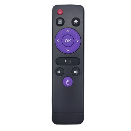 HD Smart TV Set-Top Box IR Remote Control Universal Set-Top Box Replacer For H96 Max /H96 MAX X3 /H96mini MX1