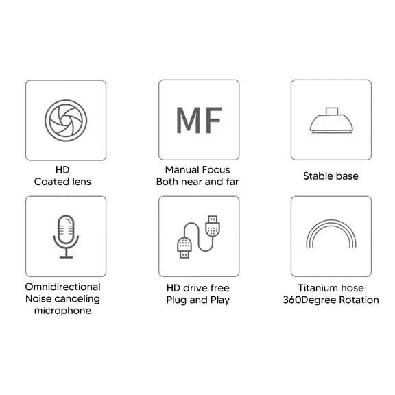 HD USB Webcam W/ Microphone, Manual Focus, 30FPS For Clear Video Calls Online Meetings