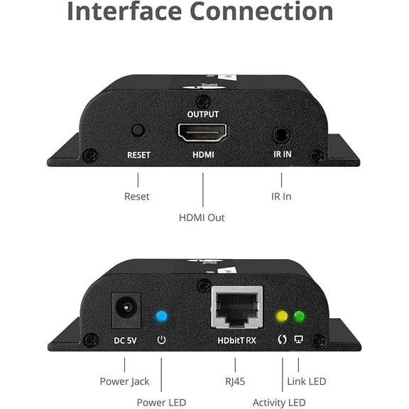 SIIG HDMI HDbitT Over IP Extender with IR, Receiver