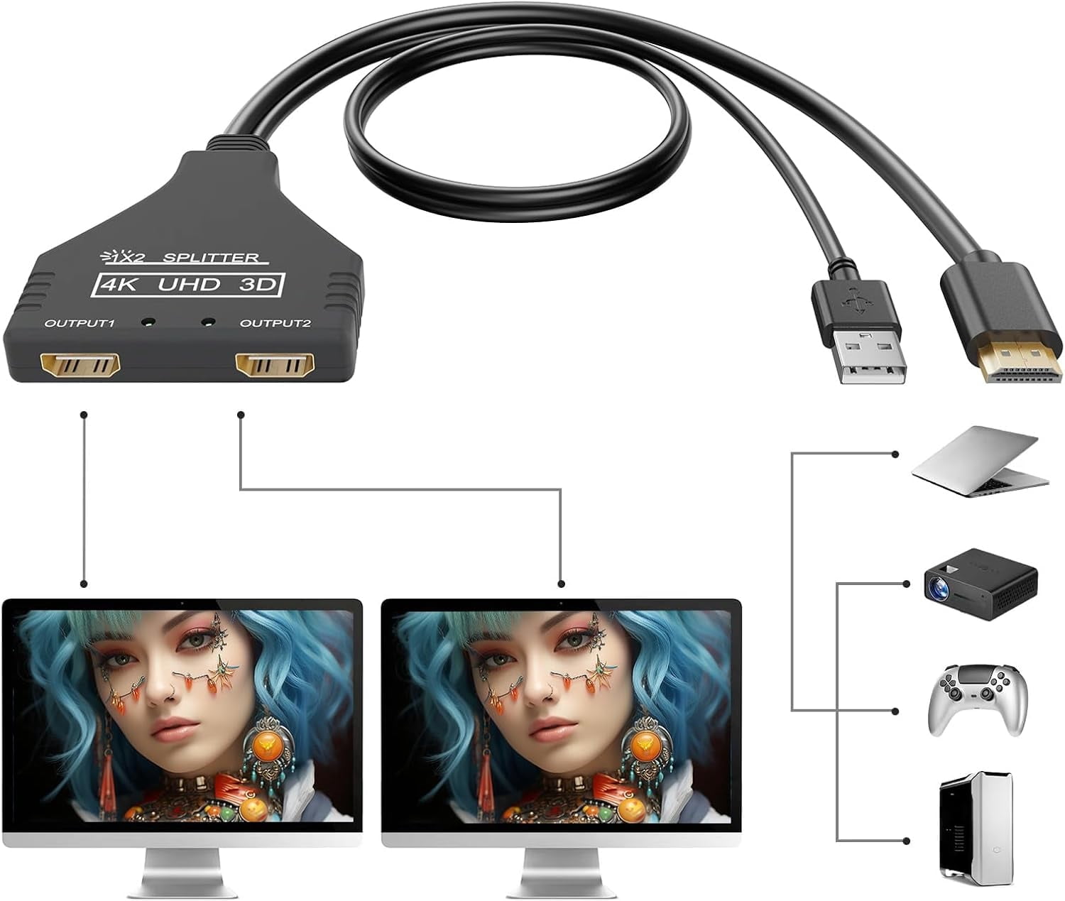 Divisor HDMI 1 entrada 2 salidas 4K 30Hz, cable HDMI 2.0 macho a doble hembra con cable USB de alimentación para HD, LED, LCD, TV, monitores duales con duplicación de espejo, soporta 1080P 3D Full HD