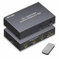 thumbnail image 1 of HDMI Switcher Selector Splitter 3 in 1 Out 4K@60Hz by RYXN, 1 of 7