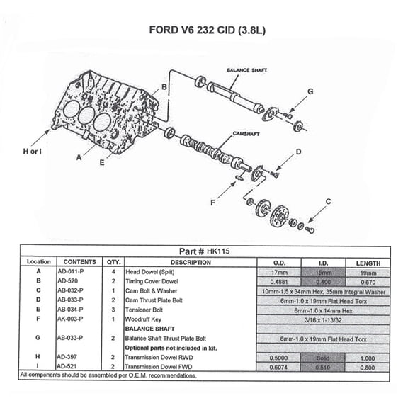 HEADACHE KIT FORD 232 3.8