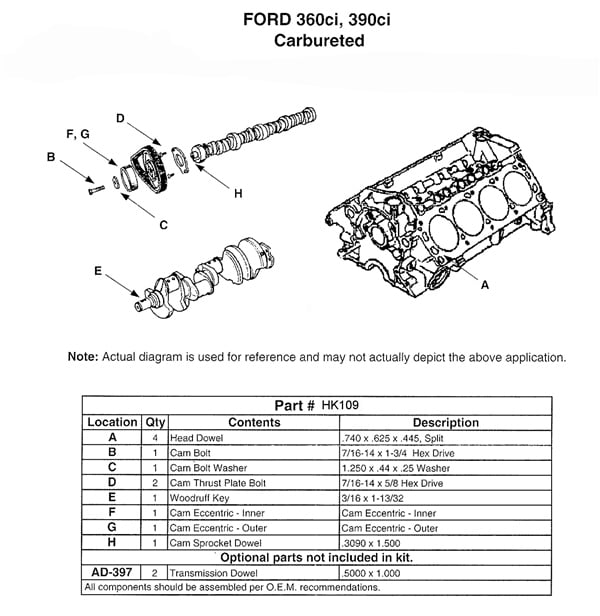 HEADACHE KIT FORD 360/390
