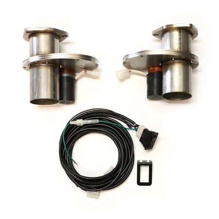 HEADERS
