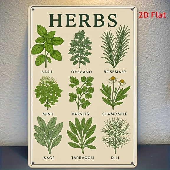 HELLOYOUNG Herbs Identification Chart Metal Wall Sign, Vintage Tin Plaque 20.32x30.48cm, Funny Rustic Decor for Kitchen Bar Cafe
