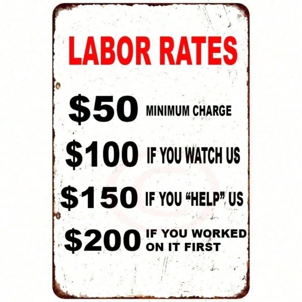 Work Rate Sign HELLOYOUNG Vintage Tin Sign Metal Wall Decor Funny Labor Rates Retro ...