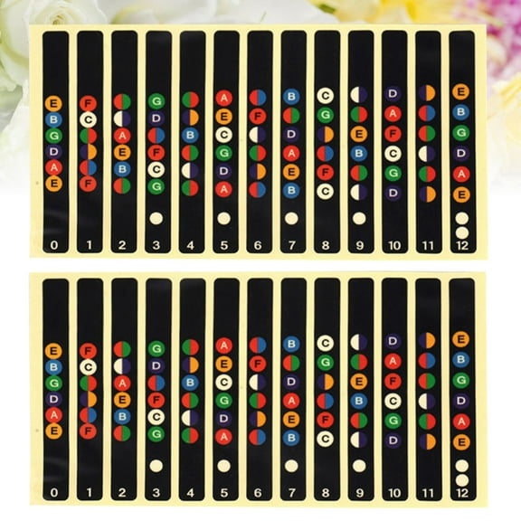 HEMOTON  10 Pcs Guitar Sticker Position Markers Stickers Decals Black