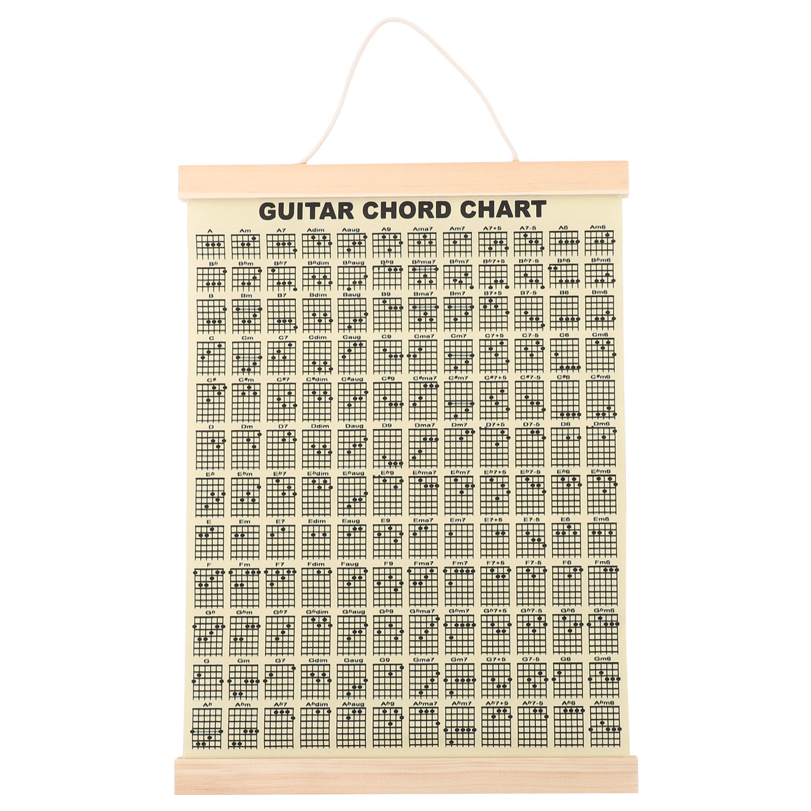 HEMOTON Guitar Chord Practice Chart Guitar Guide Chart Wall Art Guitar