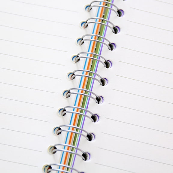 HEMOTON Journals Note Side-spiral Notebook Notepad Notebooks