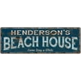 thumbnail image 1 of HENDERSON'S Beach House Blue Rustic Cabin Home Decor 8x24 Metal 108240026101, 1 of 1