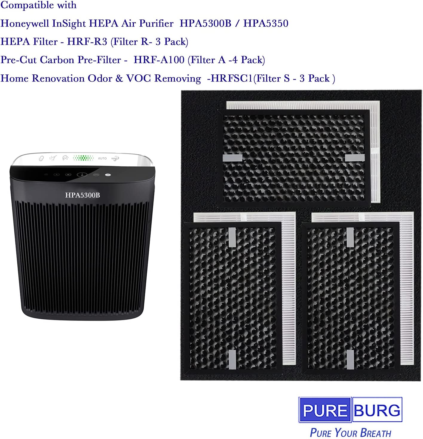 HEPA Filter Kit for InSight Purifiers HPA5300B HPA5350 HRF-R3