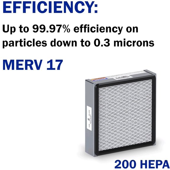HEPA Filter with Pre-filter for Model 200 Sentry Air Systems MERV 17 Air Filter for Fume Extractors, Fume Hoods, Portable Clean Rooms, and Air Cleaners 99.97% efficiency down to 0.3 microns