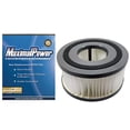 thumbnail image 1 of HEPA Filter for Dirt Devil Type F15, 3SS0150001 / 980 Filter Models, 1 of 4
