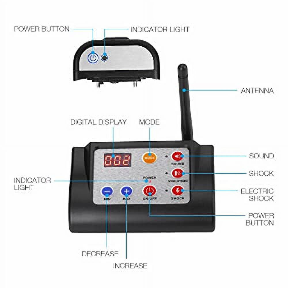 HEXIEDEN 2 in 1 Wireless Dog Fence,Electric Dog Containment System,Pet