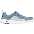 thumbnail image 1 of HEYDUDE Men Wally Hey2O Mesh Slip-On Loafers Sargasso Blue/Cloud Blue, 13, 1 of 7
