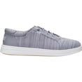 thumbnail image 1 of HEYDUDE Men Paul Pro Stretch Sox Slip-On Mid-Top Sneakers Monument Grey, 15, 1 of 7