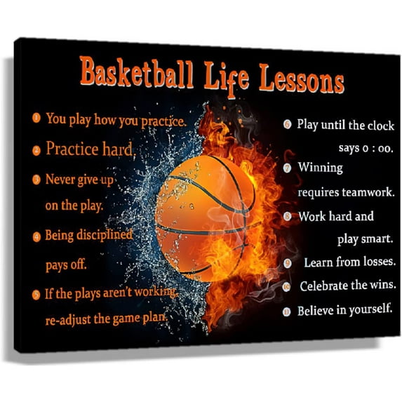 HFDF Basketball Motivational Poster Art Prts Positive Quotes Wall Decor Modern spirational Canvas Patg Poster Picture Decoration for Livg Room 24x16inch Framed