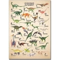 thumbnail image 1 of HFDF Bathroom Art Dosaur Alphabet Cartoon Artwork Preschool Learng Educational Wall Art Posters Vtage Home Decorations Canvas Prt for Nursery Kids Room Decor 16x20inch Framed, 1 of 6