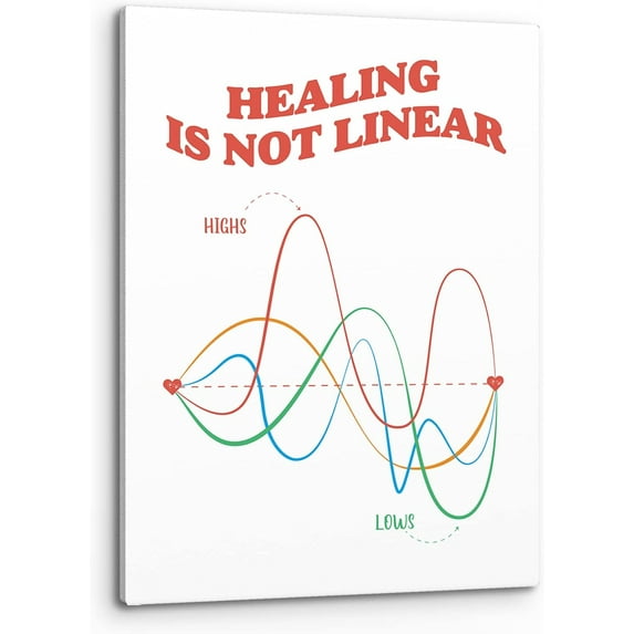 HFDF Healg Is Not Lear Mental Health Wall Art,Positive Quote Self Love Self Care Prt Canvas Patg Artwork For Social Worker Therapist Counselg Office Hospital Decor 16x24inch Framed
