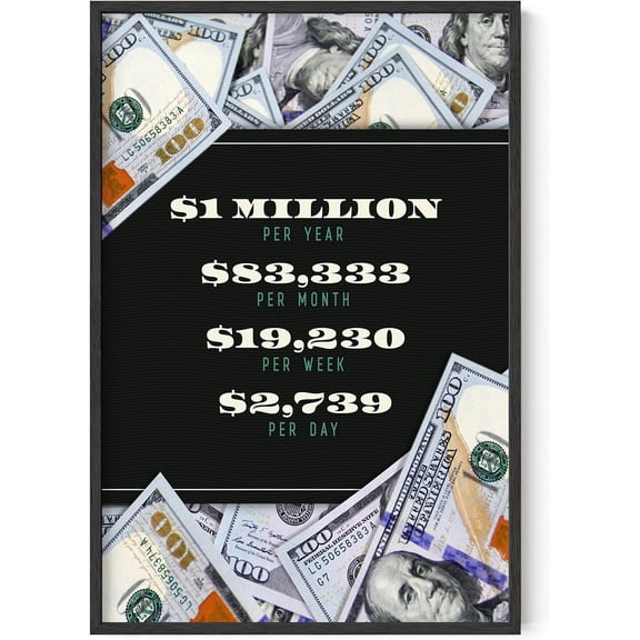 HFDF Money Wall Art - Masculine Art Wall Decor, Success Wall Art,spirational Prints For Office, Hundred Dollar Bill Poster , Black) 20x24inch Framed